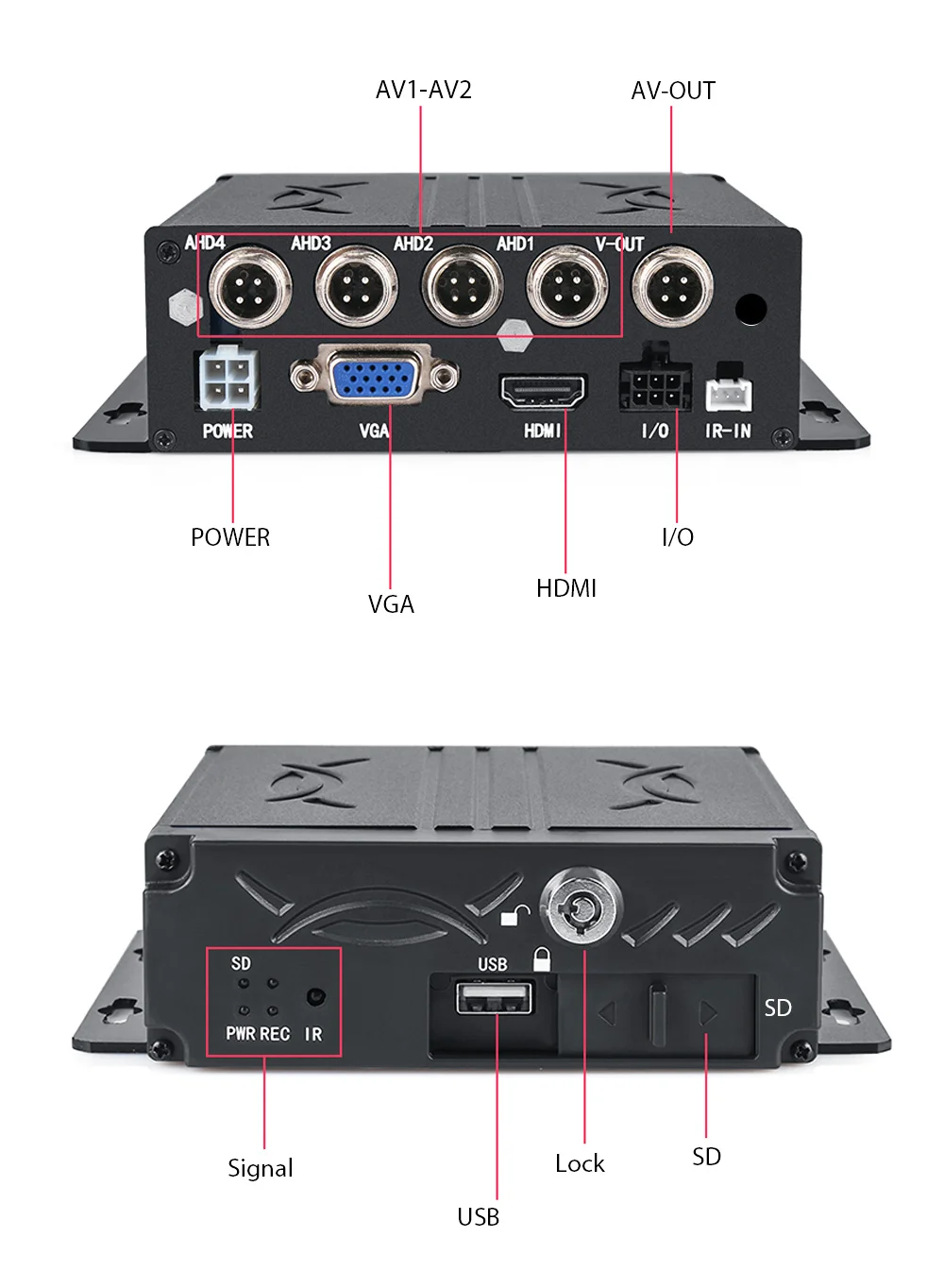  Dvr   ڴ,   ī޶ ý,  , ڵ DVR ī޶ ŰƮ, 4 ä MDVR