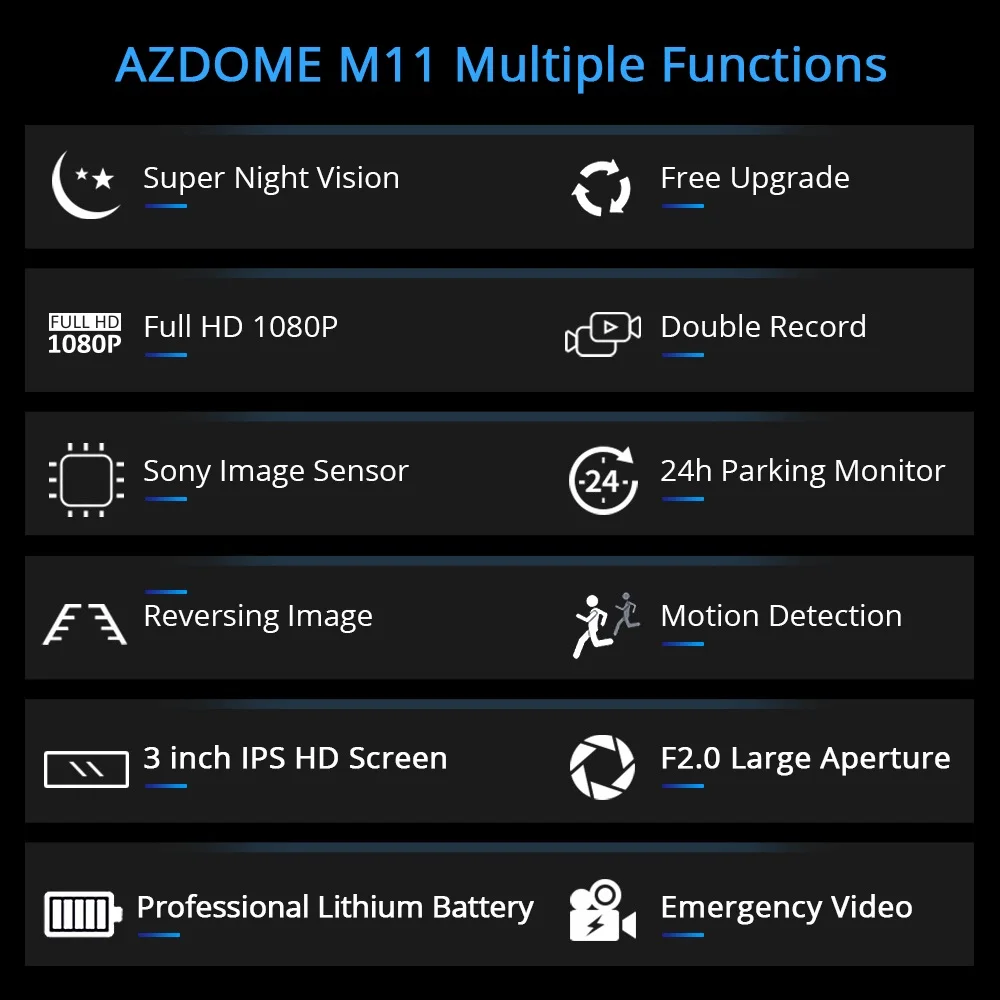 AZDOME M11 Dash Cam IPS Экран Автомобильный видеорегистратор Камера Loop Запись с двумя