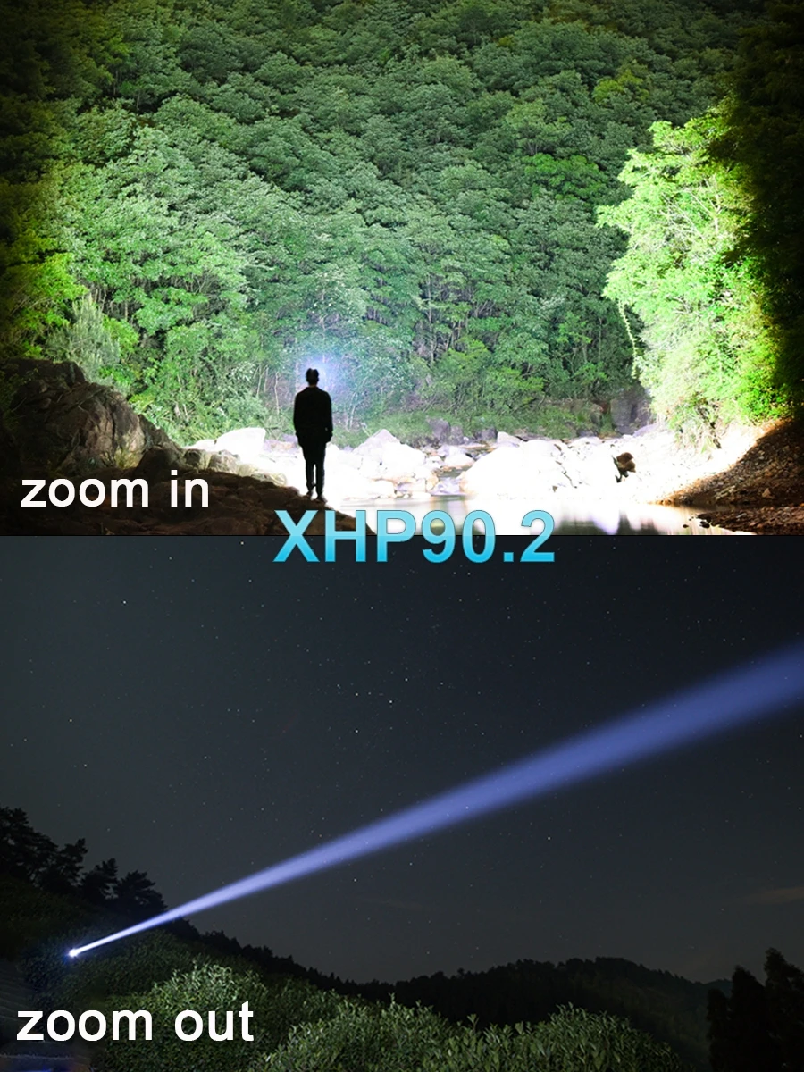 Налобный фонарь xhp90.2 светодиодный 300000 лм usb 18650|Налобные LED-фонари| |