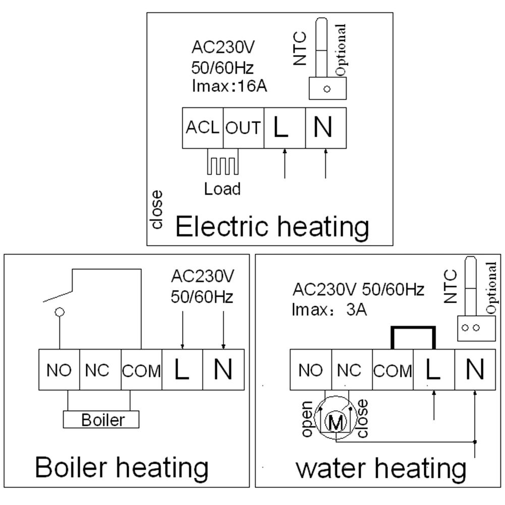 WiFi Smart Wall-Hung Termostato, caldeira a gás,