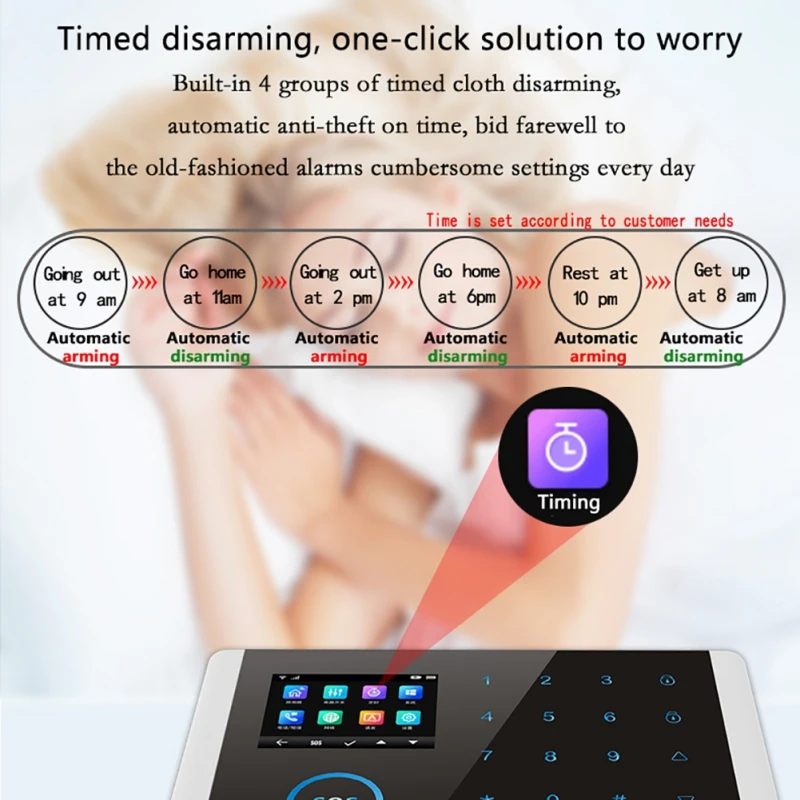 Wifi/GSM/4G GPRS Alarm System Wireless Infrared Smart Home Security Monitoring Host LCD Display/SOS/Cellphone Remote Control