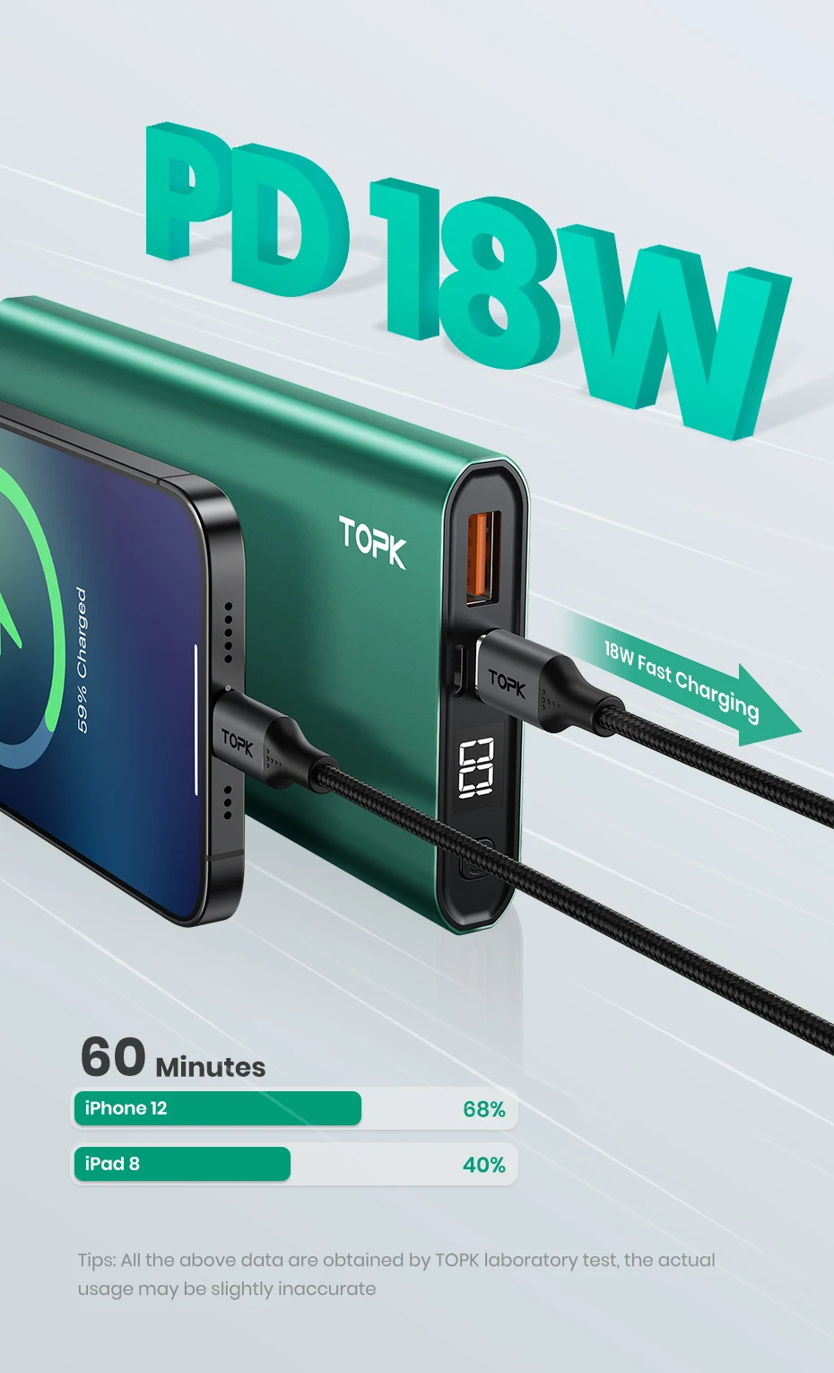 TOPK Power Bank 10000mAh Portable Charger LED External Battery PowerBank PD Two-way Fast Charging PoverBank for iPhone Xiaomi mi