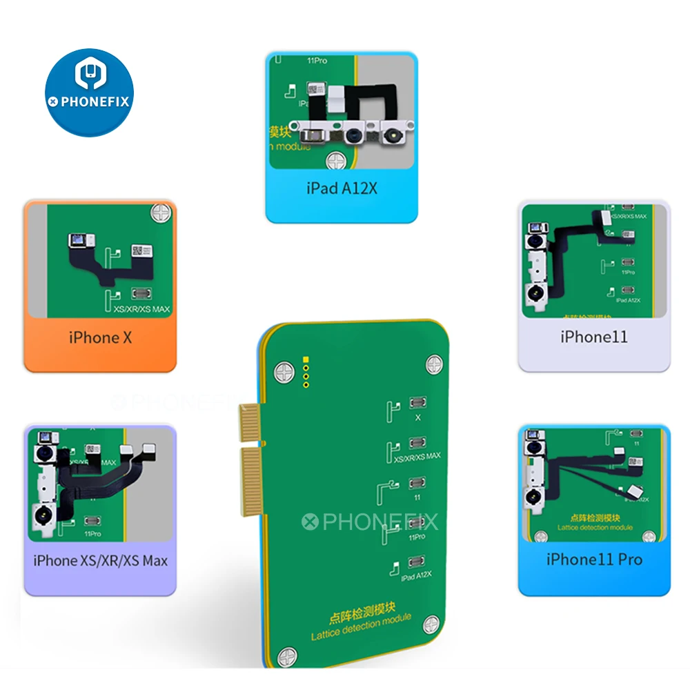 JC Face Matrix Tester Dot Projector encrypted data
