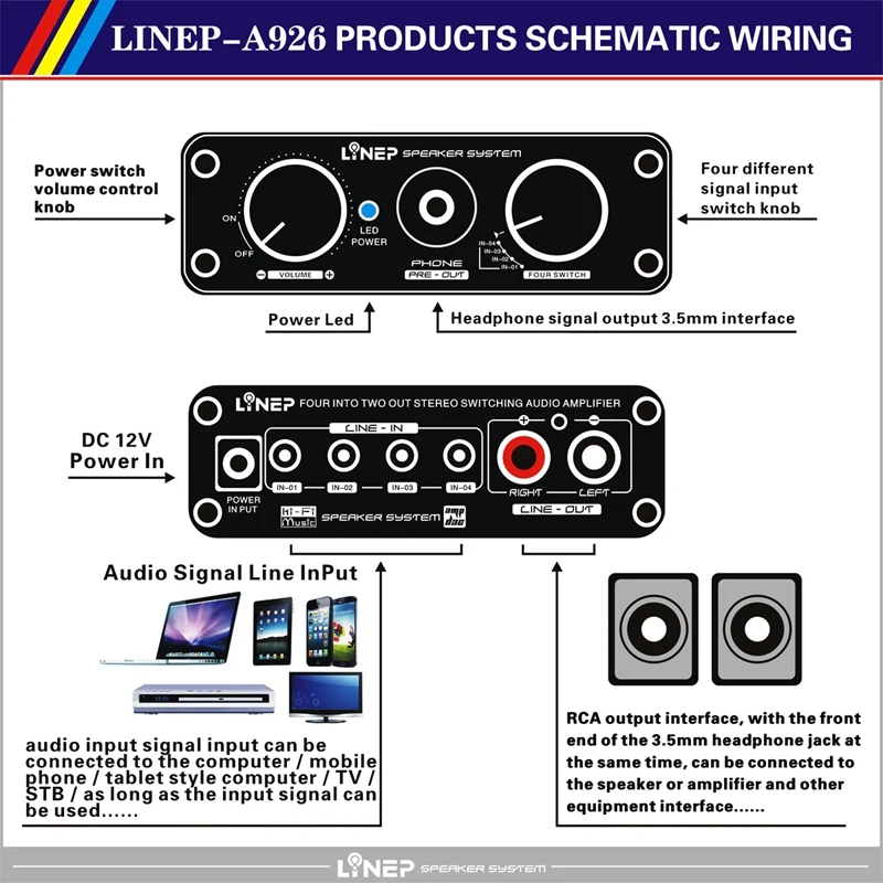 Lynepauaio Audio Switcher 4 Input And 2 Output Audio Switch With Signal Amplification Volume Adjustment And Switch Function(Us P
