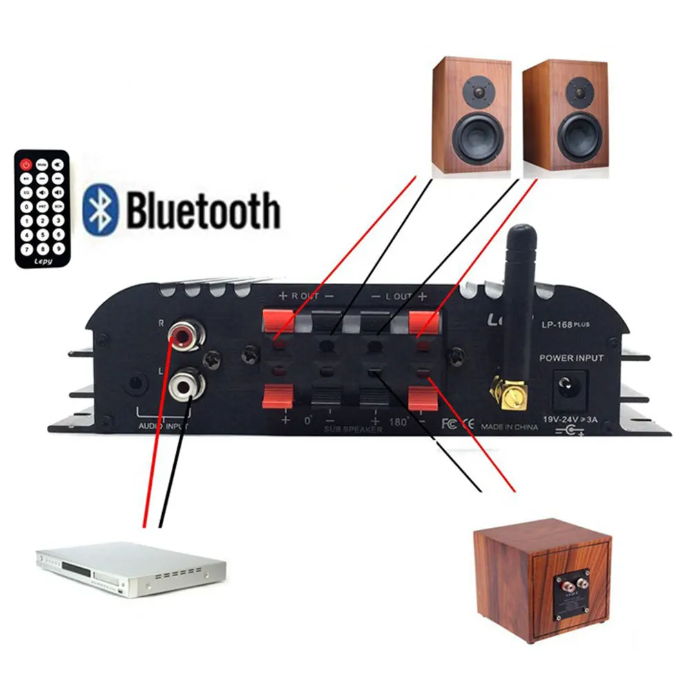 Портативный мини стерео усилитель Lepy 168Plus Bluetooth беспроводной HIFI 2.1CH бас аудио