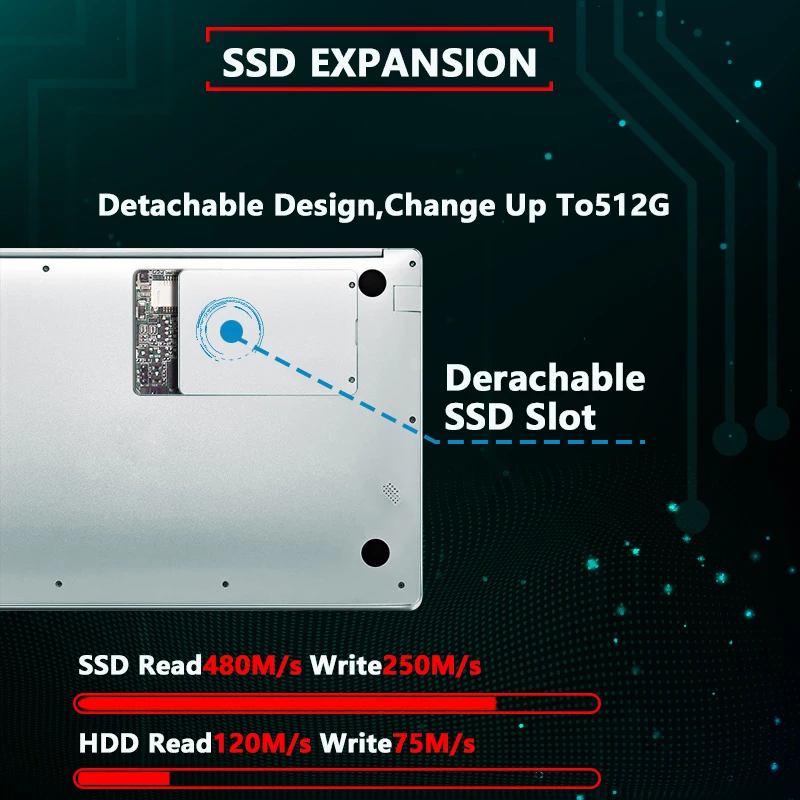  156 zoll 8GB RAM 256 GB/512 GB SSD Notebook intel J3455 Quad Core Laptops Mit FHD Display ultrabook