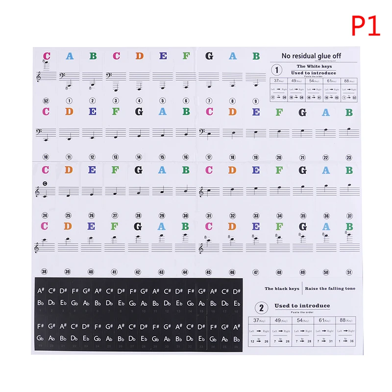 Pro Transparent Piano Electronic Keyboard Key Piano Stave Keyboard Sticker Note Sticker for beginners high quality