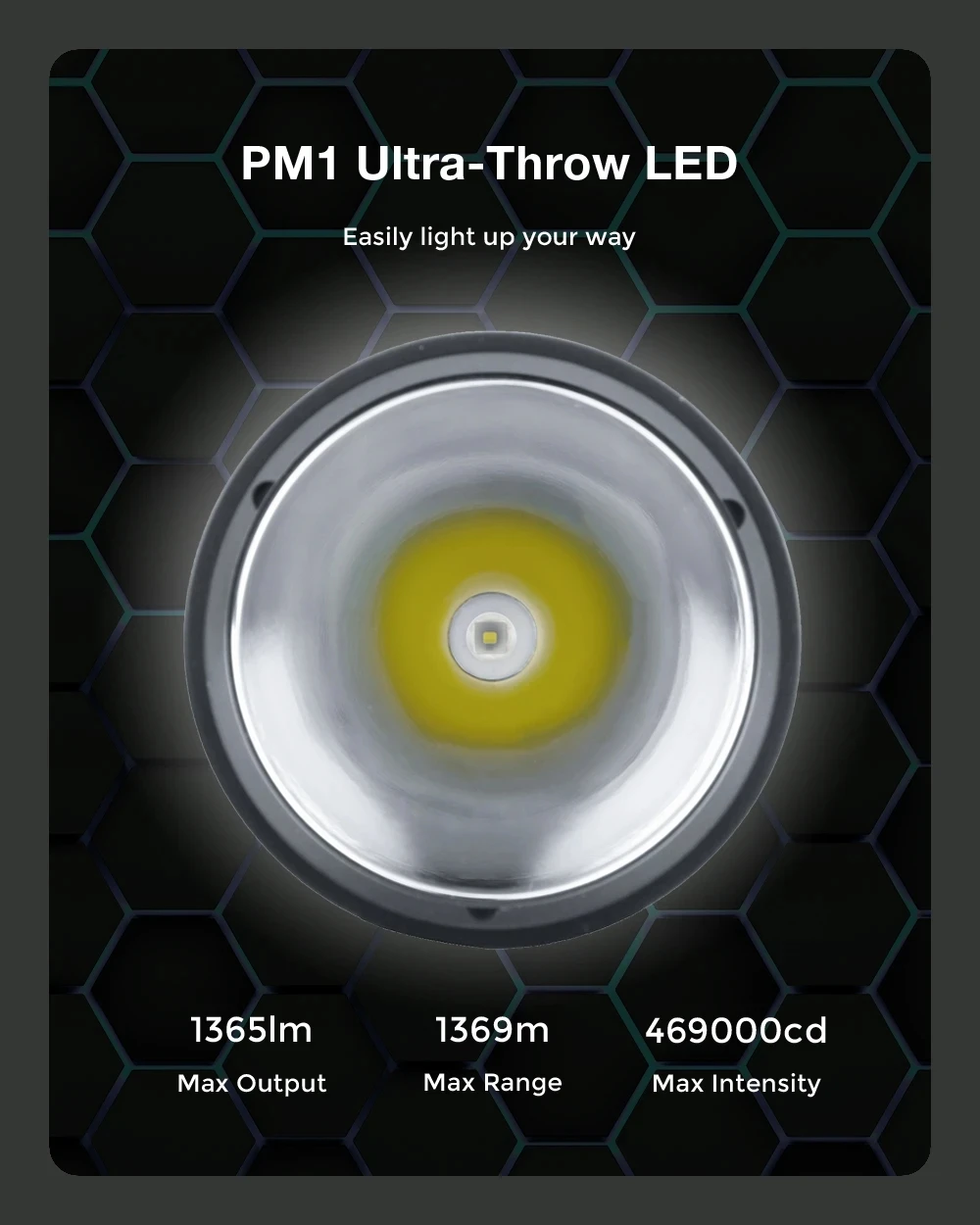 Astrolux Xhp50.2 Ea02 pm 11000lm ui Recarregável Forte Lanterna Led 21700 Bateria Ipx7 Busca Tocha Lâmpada Tática Ft02s Ea01s 4 * 17 pm 11000lm ui recarregável forte lanterna led