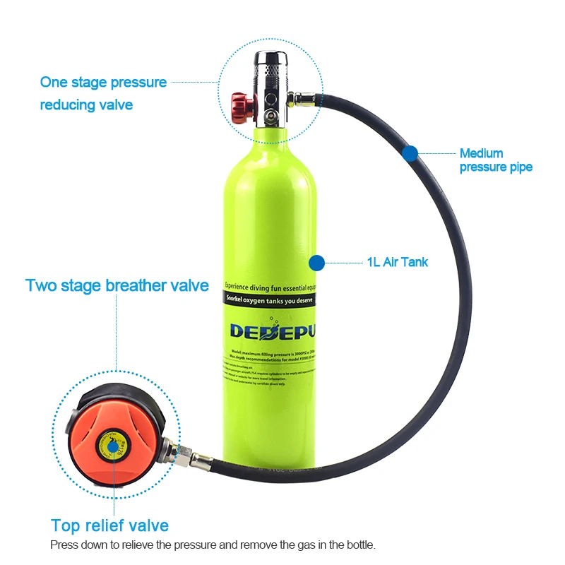 Кислородный резервуар для дайвинга, DEDEPU, мини, 1000 мл, кислородный резервуар, обучающий респиратор для дайвинга