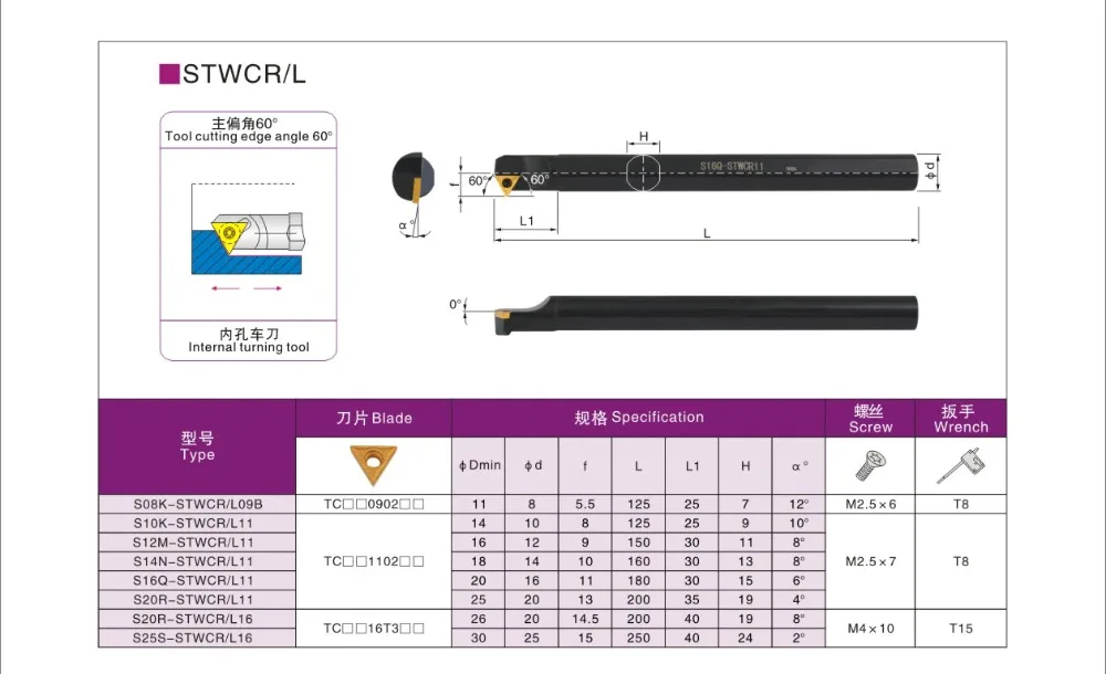 BEYOND 25 мм STWCR STWCL S25S-STWCR16 S25S-STWCL16 резец для внутренней обточки держатель ЧПУ Расточная штанга токарный станок режущий резак держатель инструментов