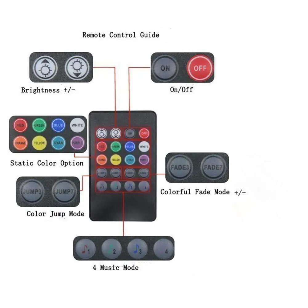 72 Led Car Foot Ambient Light With USB Cigarette Lighter Music Control App RGB Automotive Interior Decorative atmosphere Lights 72 Led Car Foot Ambient Light With USB Cigarette Lighter Music Control App RGB Automotive Interior Decorative atmosphere Lights