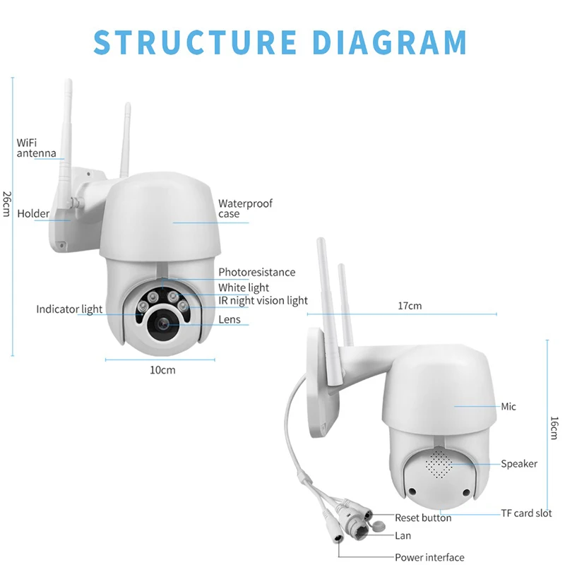 1080P PTZ IP камера Открытый скорость купольная беспроводная Wifi безопасности