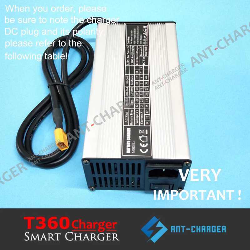 Hot Customized 360W 63V 67.2V 71.4V 75.6V 79.8V 5A, 84V 88.2V 4A Lithium Ion Lipo Li-ion LiMn2O4 LiCoO2 Battery Pack Charger (1)