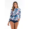Swimwears