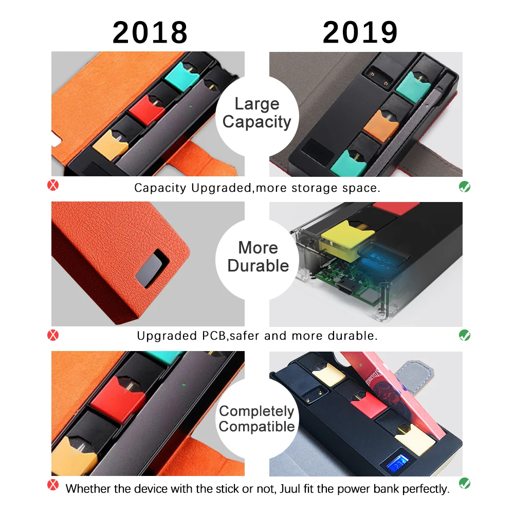 SUB TWO Mobile Charging Pods чехол держатель для JUUL Зарядка электронной сигареты