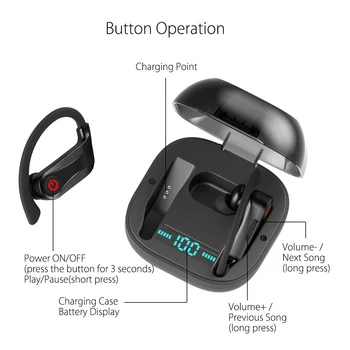 

Sport Earphones Waterproof Anti-corrosion Earhook 10 meters Set Accessories
