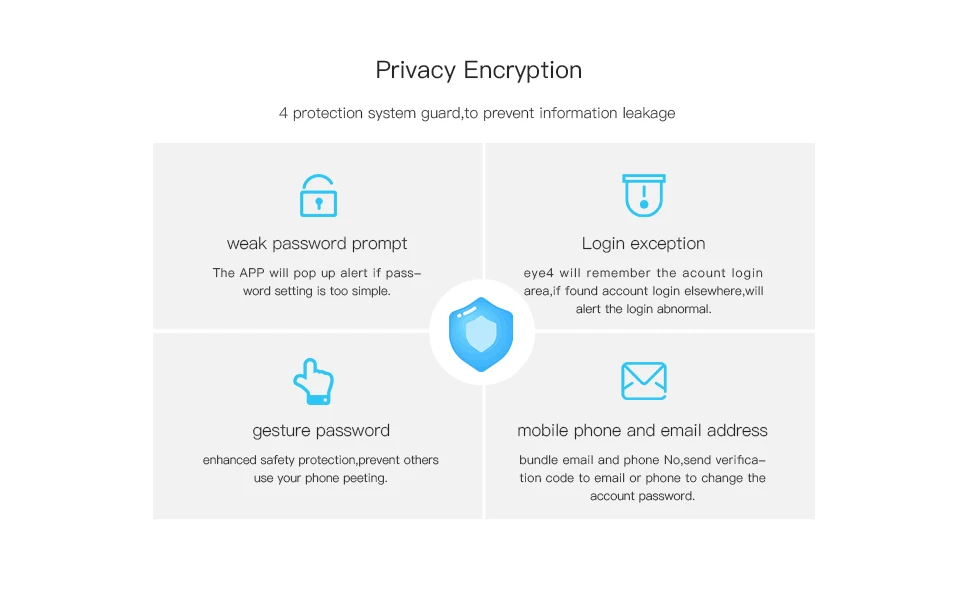 C53S英文详情页-恢复的-恢复的_11