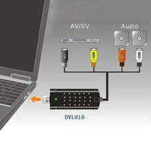 VHS Card-Adapter Video-Capture Audio Computer/cctv-Camera USB DVD AV for Usb-2.0