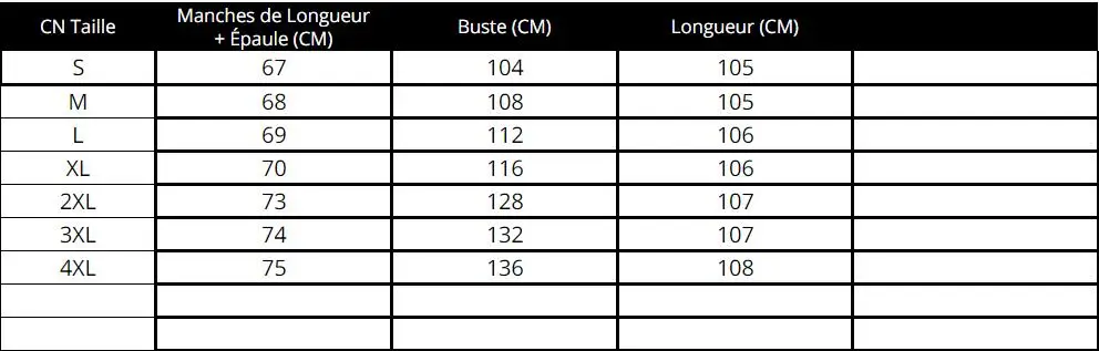 Rеel col en fourrure de raton laveur femmes veste d'hiver canard doudoune e paisse длинный манто для женщин парка grande taille 4XL