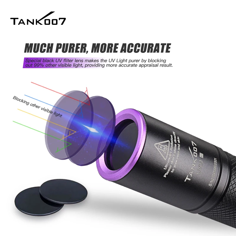 TANK007 High Power UV 365nm LED Flashlight NDT EDC Portable Blacklight Powerful Torch Detector for Dog Urine Pet Stains