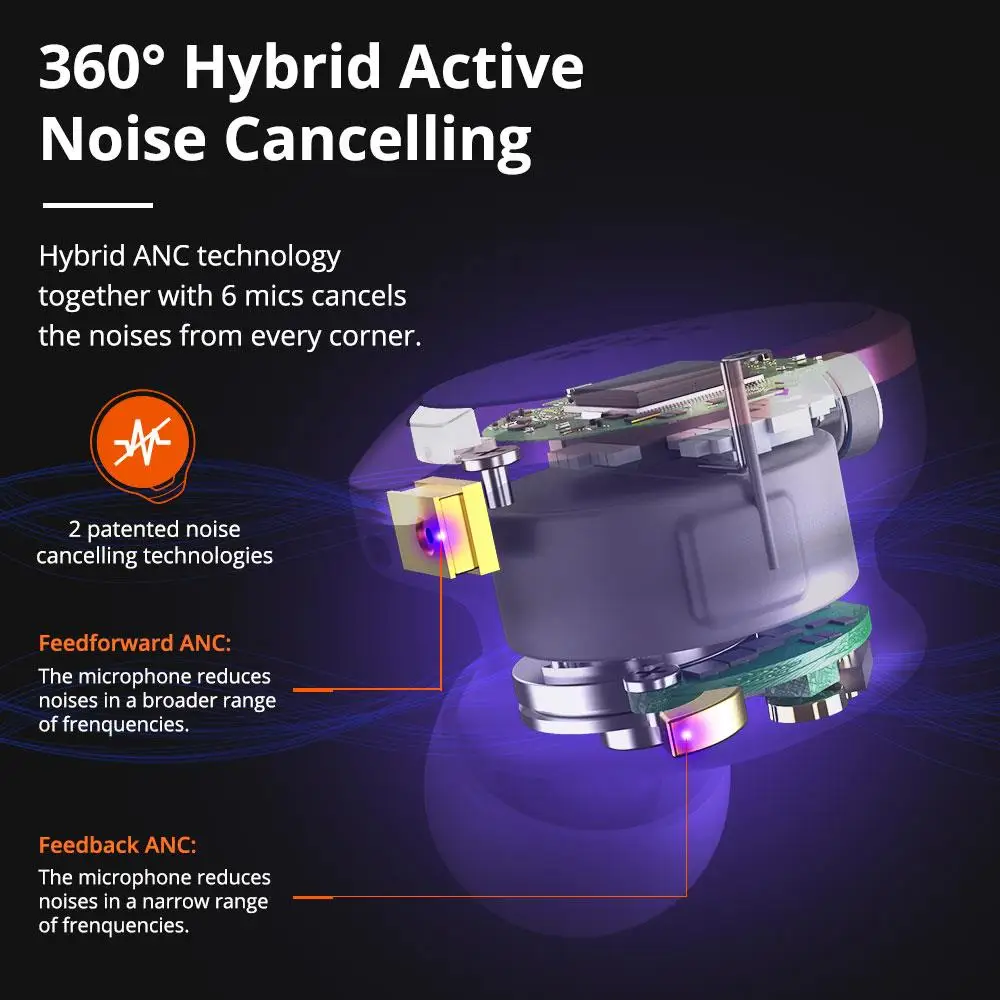 Tronsmart Apollo Bold TWS Earbuds QualcommChip