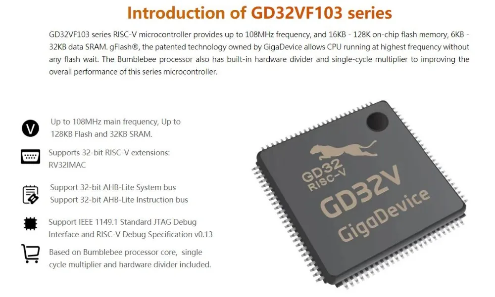 1 шт. х GD32VF103C-START обучающий комплект макетная плата с MCU GD32VF103C8T6