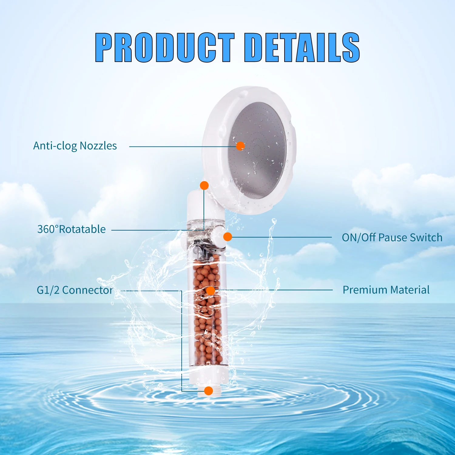 Handheld Showerhead 360 Degree Rotatable Shower Head G1/2 Adjustable Bathroom Shower Head Spray Showerhead Replacement 4 Types