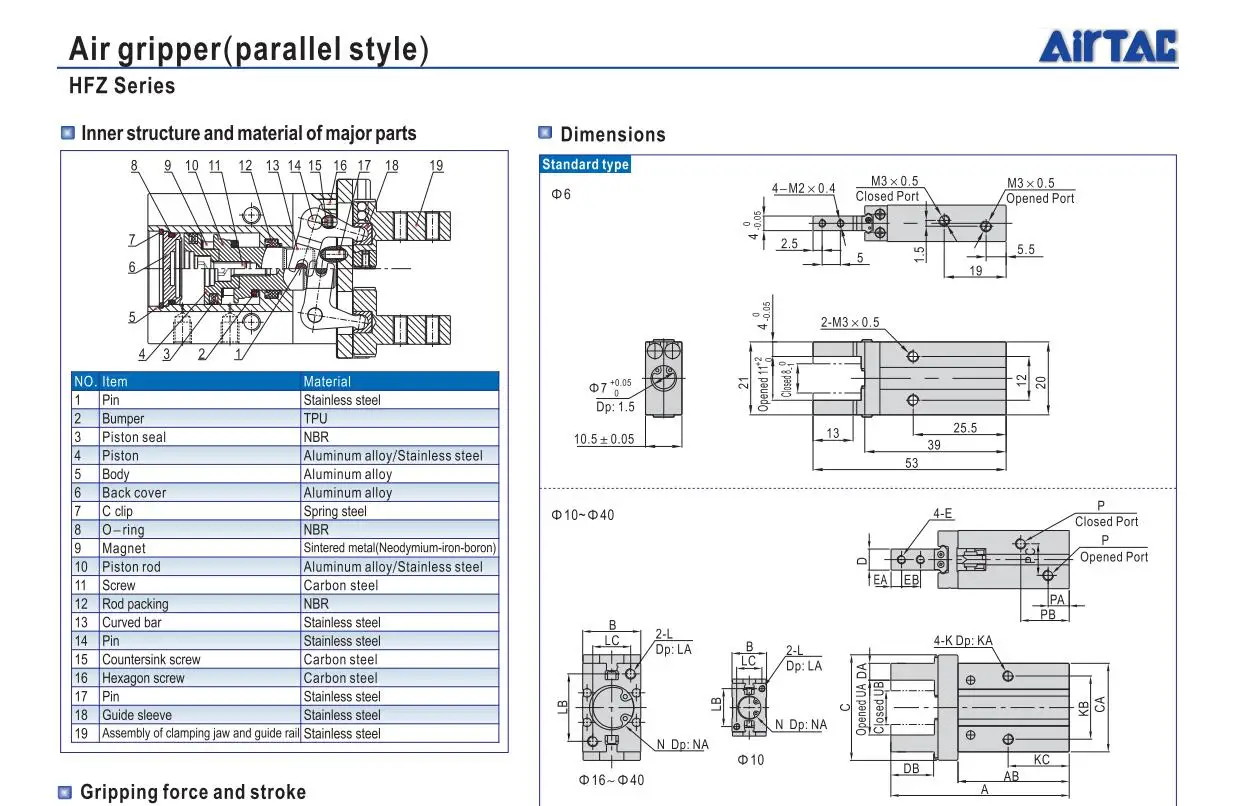 HFZ20 HFZ-20 AIRTAC пневматические палец цилиндр воздуха пневматический компонент инструменты воздуха