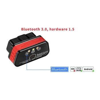 

KW901 OBD2 Bluetooth fault car Automotive Diagnostic Tool KW 901 ELM 327 Wifi For Android / IOS Code Reader Scanner