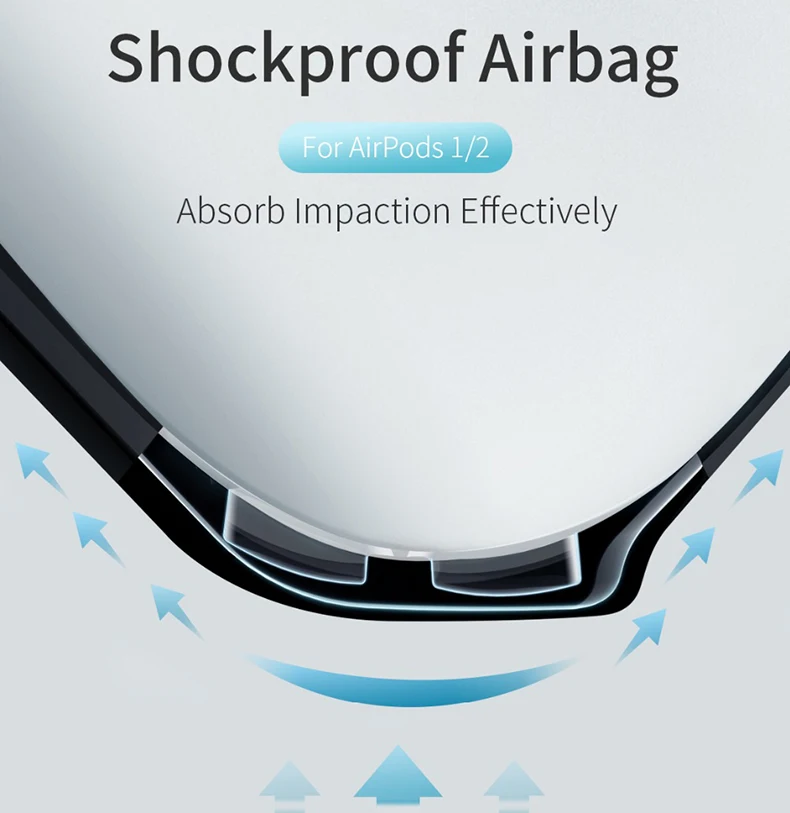 Для Apple AirPods Pro Чехол беспроводной Bluetooth чехол для наушников прозрачный чехол защитный для Airpod 3 Пылезащитная крышка