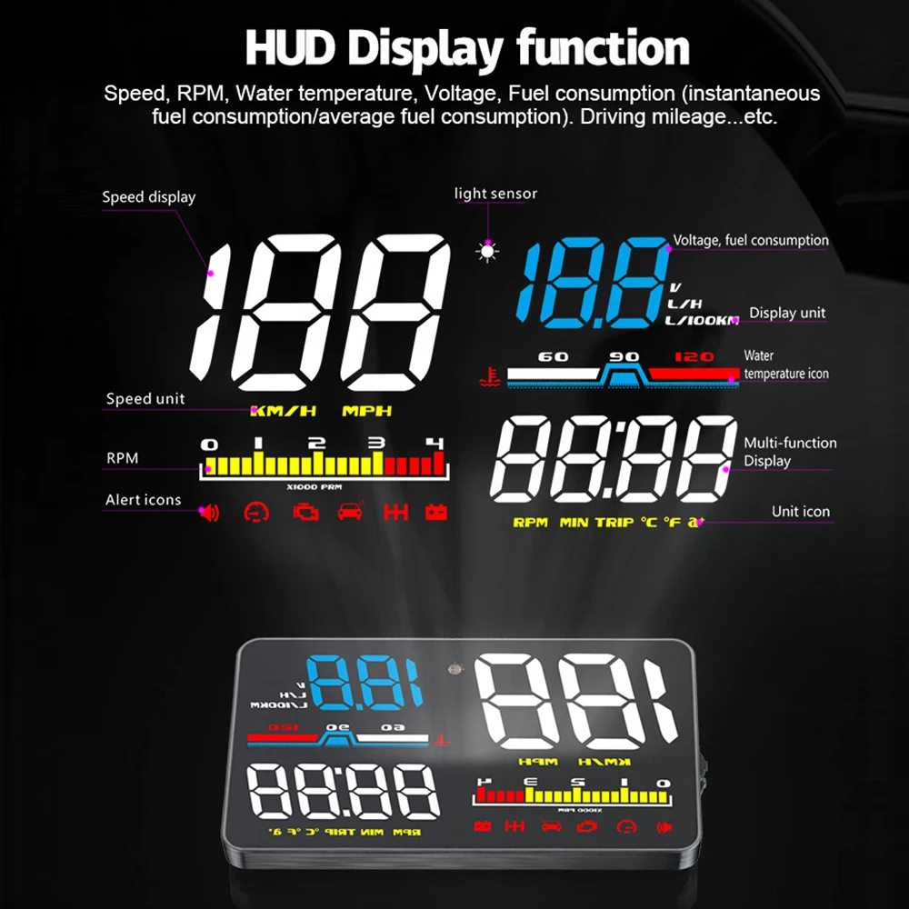 Автомобильный дисплей E350 5," Hud OBD2 скорость лобового стекла автомобиля o навигационный измеритель скорости автомобиля проектор скорости