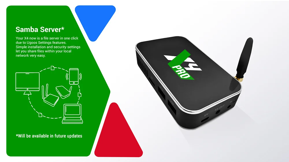 Caixa de tv Ugoos Android Amlogic S905x4 Ddr4 4gb 32gb Cubo 2g16g Suporte Cec Hdr 1000m bt Ott 4k Tvbox Media Player x4 Pro 11 - Image 4