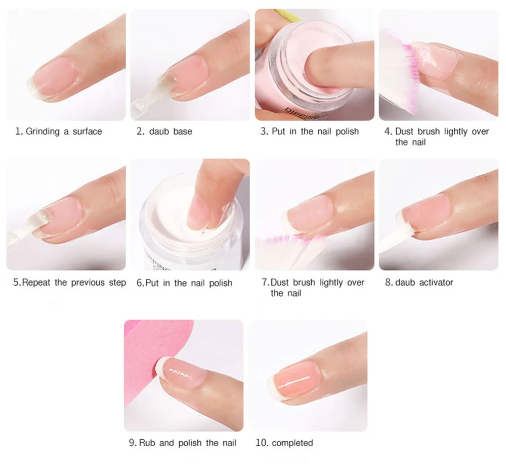 how to use