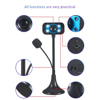 

480P Webcam With Microphone For PC Laptop Computer Suit For Remote Office Video Conference Online Class USB HD Camera Webcam PC