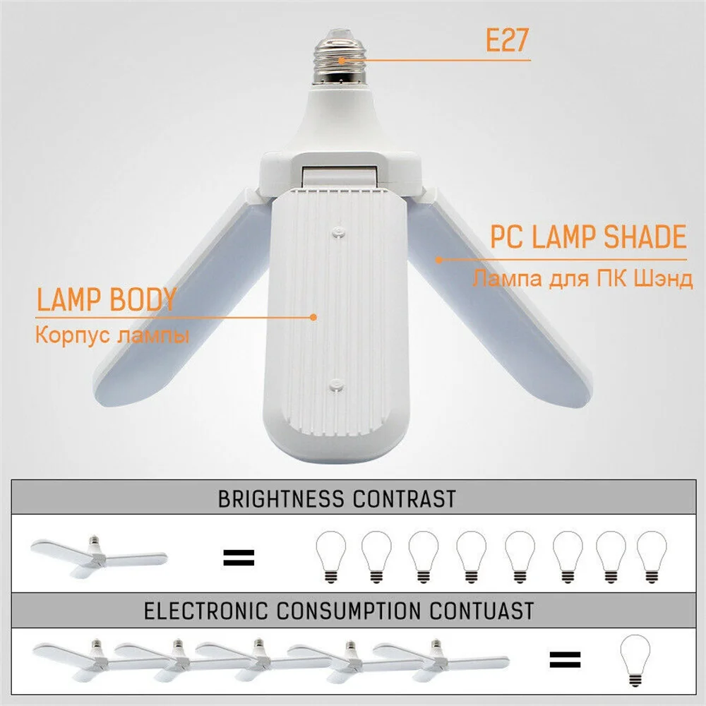 E27 45W LED Bulb 2835 SMD 228 LEDs Foldable Fan Blade Angle Adjustable Ceiling Lamp Energy Saving Lights 220V For Shop decor YZ