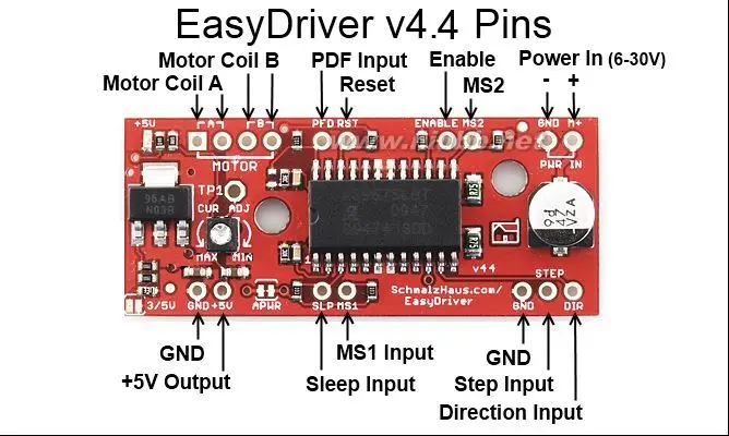 TZT A3967 EasyDriver Stepper Motor Driver V44 for arduino development board 3D Printer A3967 module