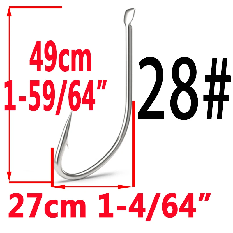 c28