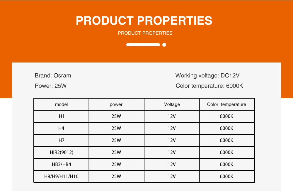 Автомобильный головной светильник OSRAM H7 светодиодный H1 H4 H11 Светодиодный светильник HB3 HB4 HIR светодиодный автомобильный светильник 12 в 6000 К для BMW Volkswagen Golf Honda Lexus Audi