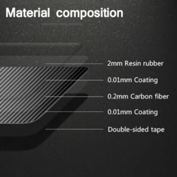

Part Gear Shift Panel Cover Sticker Kit Console Replacement Accessories
