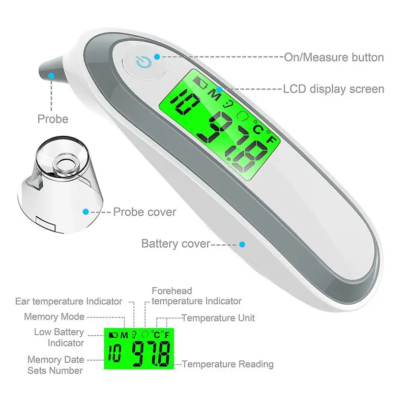 Ушной и лоб термометр цифровой медицинский инфракрасный термометр для детей и взрослых по Фаренгейту и Цельсию конвертер