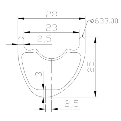 29 2825 400400