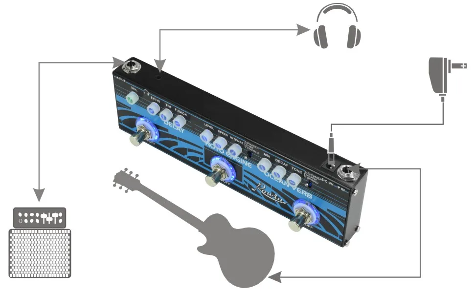 1 efeitos dap-3 atraso motor roto oceano verbo
