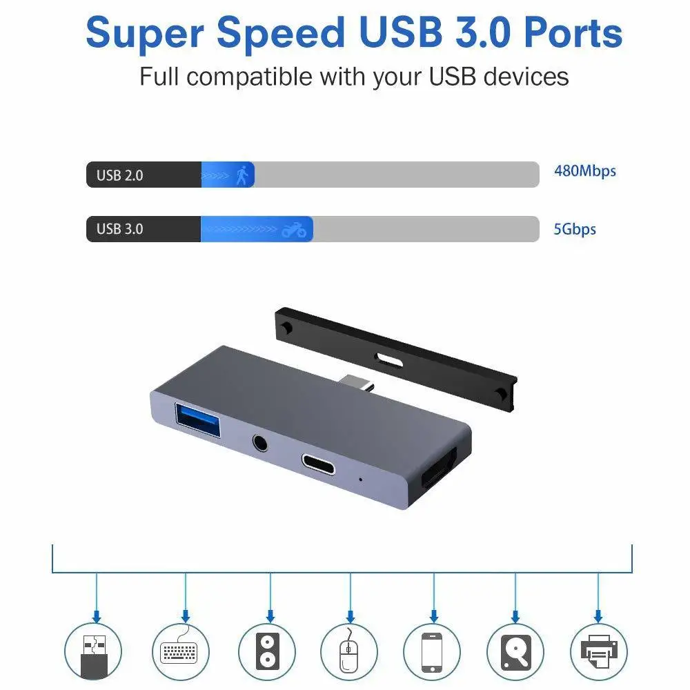 USB C концентратор для Ipad Pro type C адаптер ключ с 4K HDMI USB-C PD 60 Вт Зарядное устройство USB3.0 3,5 мм аудио разъем для наушников док-станция