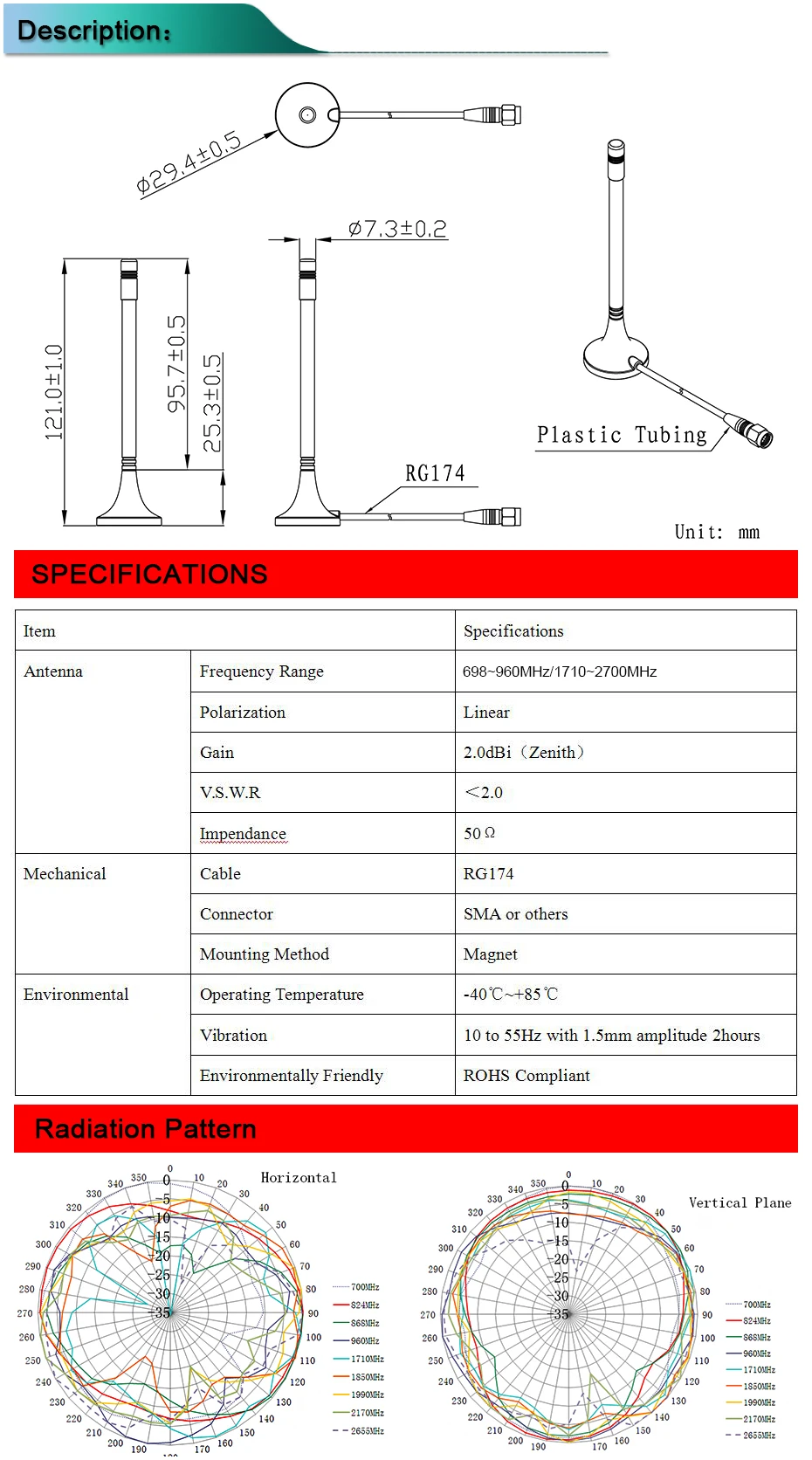 CS-L33详情页系列-2