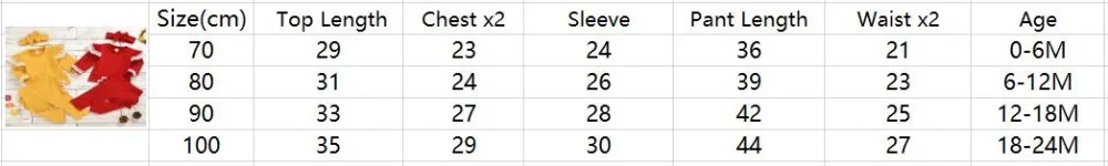 Для маленьких девочек от 0 до 24 месяцев, Демисезонный одежда хлопковая футболка с длинными рукавами Кружевная футболка Топ+ штаны+ повязка для головы, комплект одежды из 3 предметов комплект одежды, выбор размеров