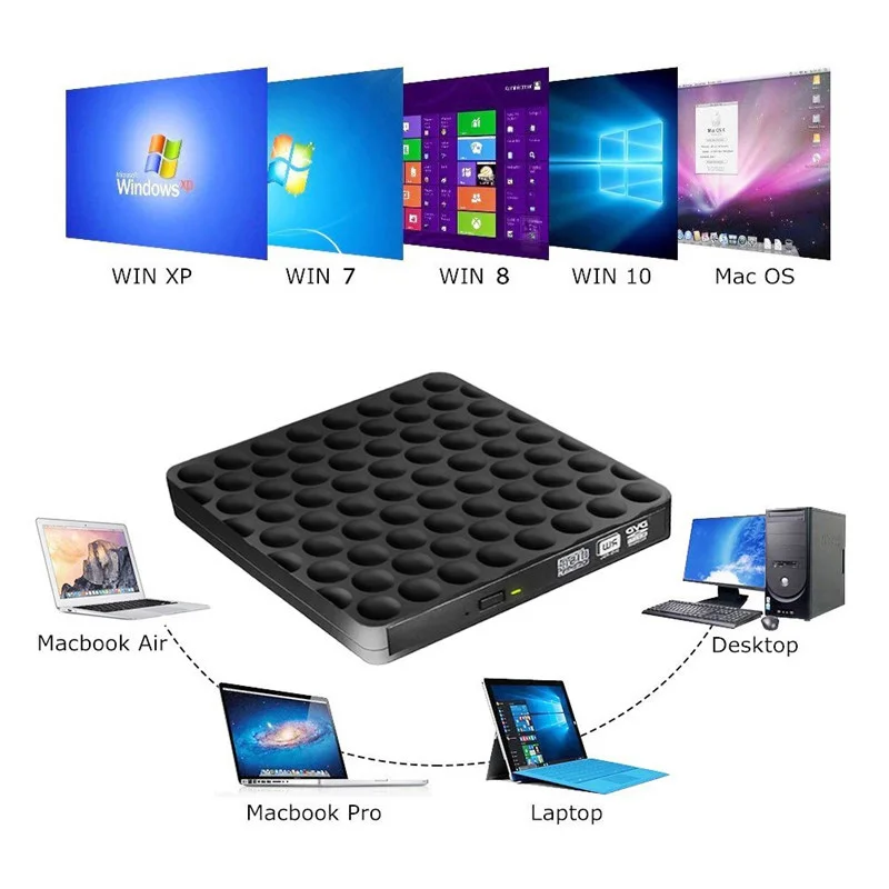 Внешний Usb 3,0 Cd Проигрыватель Dvd ROM Оптический привод Dvd горелка ридер Dvd рекордер Plug And Play