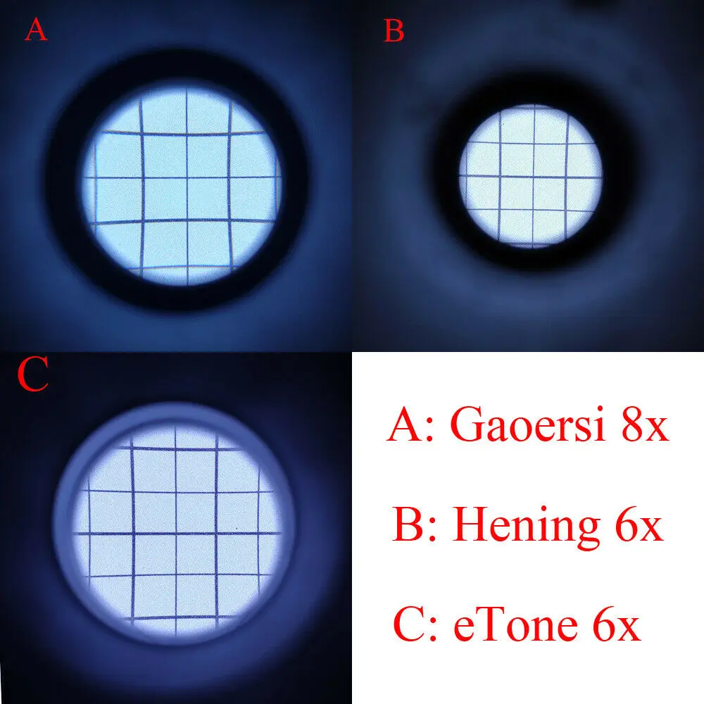 US $142.70 Etone 6x Magnifier Ground Glass Focusing Loupe Lupe 4x5 8x10 Large Format Camera Darkroom Tools
