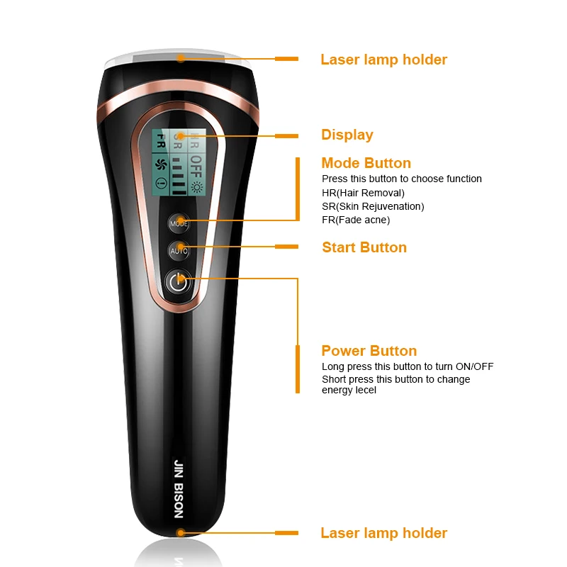  300000 Times Flash Epilator Laser Hair Remover Permanent IPL Hair Removal Portable Photoepilator LC