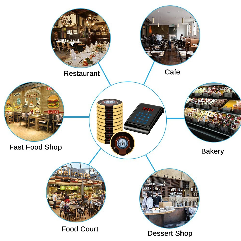 Restauant service system