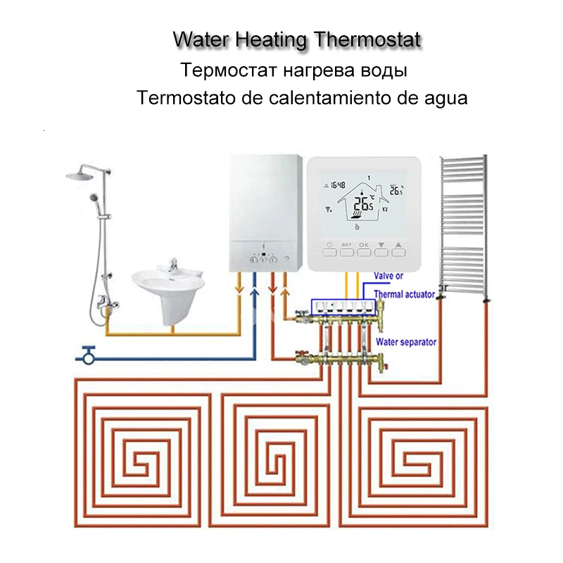 Thermostat for Electric/Water/Gas Boiler Floor Heating Temperature Controller Digital Thermostat by Manual Operation 16A/3A